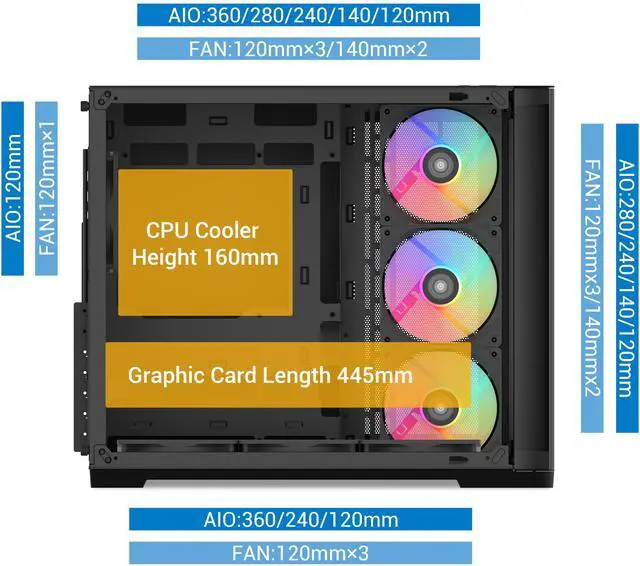 Alt view image 6 of 7 - SAMA V60 PC Case, Mid-Tower Computer Case, A Curved Tempered Glass, 7 Pre-Installed ARGB PWM Fans and Fan Hub, USB Type-C, ATX/MATX/ITX Back-Connect Support, 360mm Liquid Cooler Compatible, Black