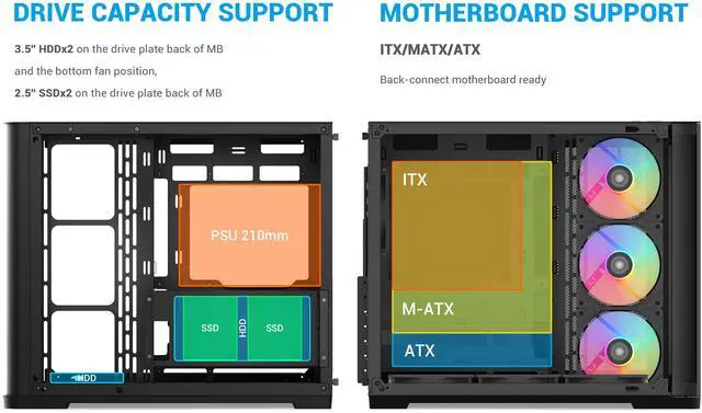 Alt view image 7 of 7 - SAMA V60 PC Case, Mid-Tower Computer Case, A Curved Tempered Glass, 7 Pre-Installed ARGB PWM Fans and Fan Hub, USB Type-C, ATX/MATX/ITX Back-Connect Support, 360mm Liquid Cooler Compatible, Black