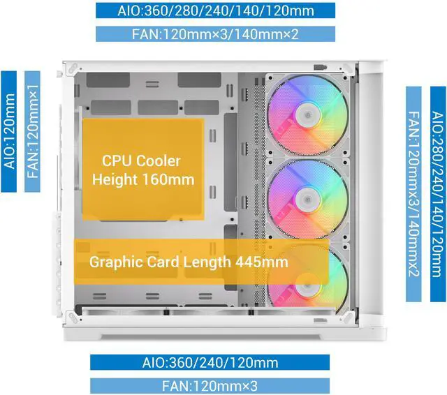 Alt view image 6 of 7 - SAMA V60 PC Case, Mid-Tower Computer Case, A Curved Tempered Glass, 7 Pre-Installed ARGB PWM Fans and Fan Hub, USB Type-C, ATX/MATX/ITX Back-Connect Support, 360mm Liquid Cooler Compatible, White