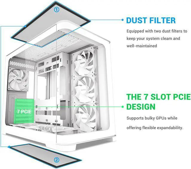 Alt view image 5 of 7 - SAMA V60 PC Case, Mid-Tower Computer Case, A Curved Tempered Glass, 7 Pre-Installed ARGB PWM Fans and Fan Hub, USB Type-C, ATX/MATX/ITX Back-Connect Support, 360mm Liquid Cooler Compatible, White