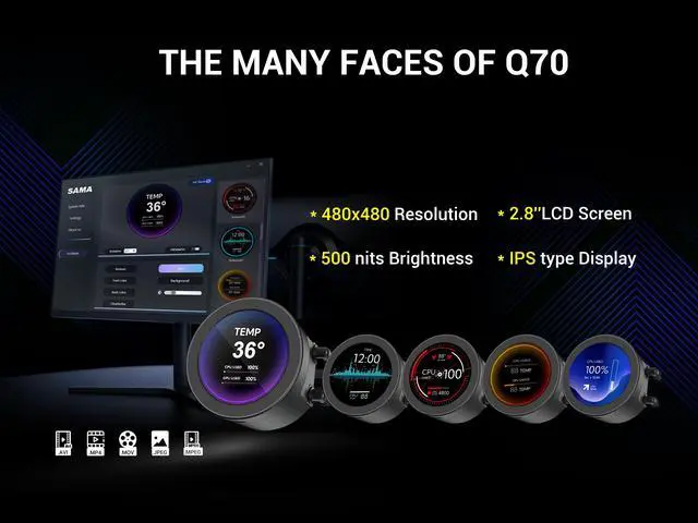 Alt view image 3 of 7 - SAMA Q70 Black CPU Liquid Cooler, 360MM Liquid Water AIO CPU Cooler with 2.8" LCD Display, Magnetic Detachable, XT120 Modular Fans LCP Blade, Bonus Stands, 115X, 2011, 1200, 1700, AM4, AM5 AIO Cooler