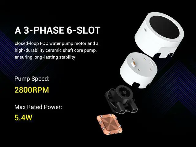 Alt view image 6 of 7 - SAMA Q70 White CPU Liquid Cooler, 360MM Liquid Water AIO CPU Cooler with 2.8" LCD Display, Magnetic Detachable, XT120 Modular Fans LCP Blade, Bonus Stands, 115X, 2011, 1200, 1700, AM4, AM5 AIO Cooler
