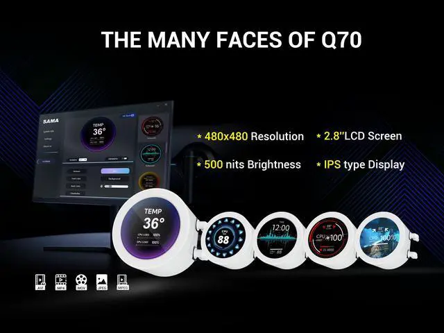 Alt view image 3 of 7 - SAMA Q70 White CPU Liquid Cooler, 360MM Liquid Water AIO CPU Cooler with 2.8" LCD Display, Magnetic Detachable, XT120 Modular Fans LCP Blade, Bonus Stands, 115X, 2011, 1200, 1700, AM4, AM5 AIO Cooler