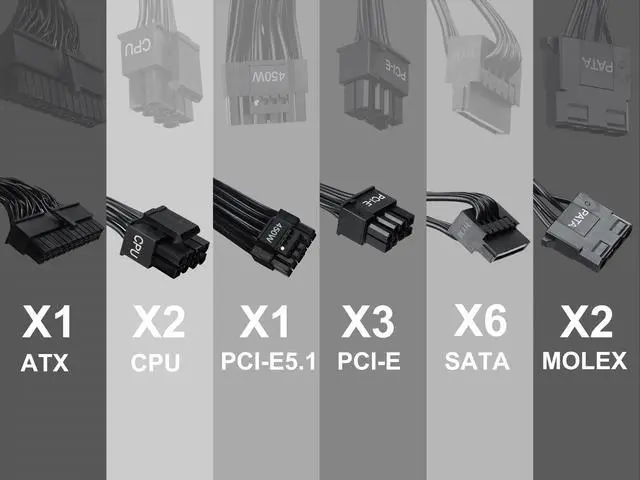 Alt view image 7 of 7 - SAMA B850 850W ATX 3.1 Power Supply, Cybenetics Bronze Certified, PCIe 5.1 Ready 12V-2x6 (450W), APFC LLC + DC-DC Design, 120mm Silent Fan, Non-Modular Gaming PC PSU