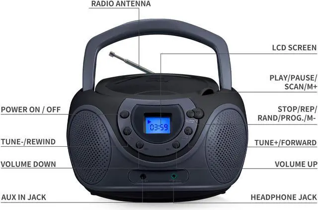 Alt view image 7 of 7 - hPlay Gummy P16 Portable CD Player Boombox AM FM Digital Tuning Radio, Aux Line-in, Headphone Jack, Foldable Carrying Handle (Space Grey)