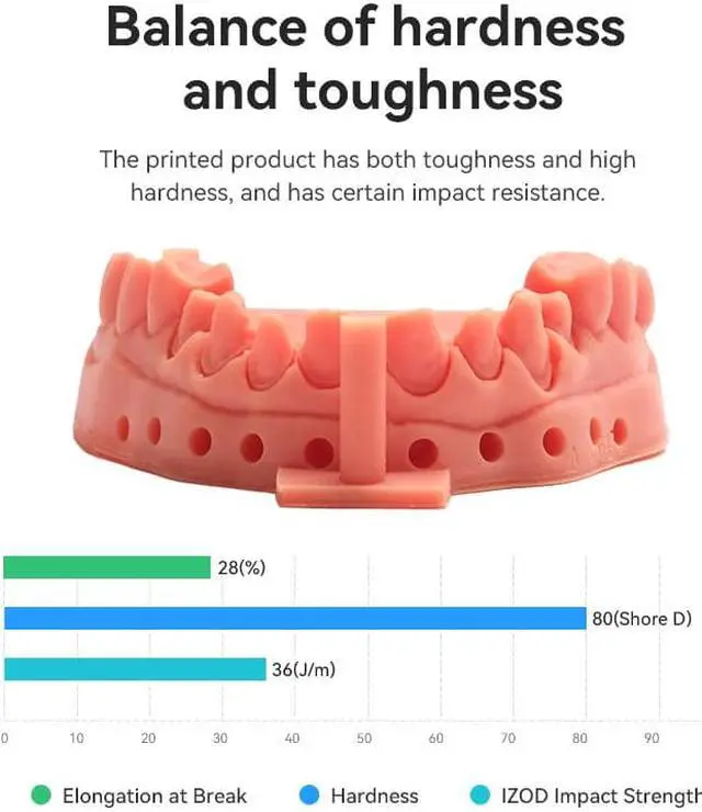 Alt view image 4 of 6 - eSUN Plant-Based Pro 3D Printer Rapid Resin, 405nm LCD UV-Curing High Precision PLA Based Resin Photopolymer Resin for Monochrome Screen 3D Printer
