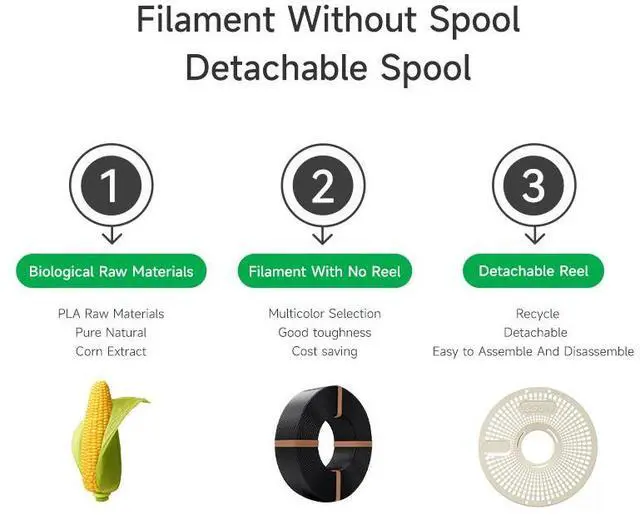 Alt view image 7 of 7 - eSUN PLA+ Refilament 1.75mm, 3D Printer Refill PLA Plus, Dimensional Accuracy +/- 0.03mm, 1KG Spoolless 3D Printing Filament for 3D Printers, Cold White,No Spools