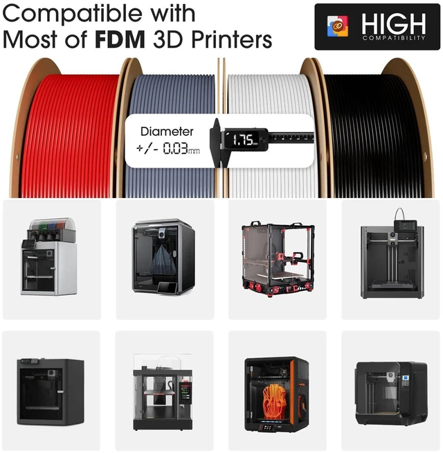 Alt view image 5 of 7 - eSUN PLA+ Filament 3D Printer Filament 10KG Classic 10 Colors Bundle,PLA Plus 1.75mm, 10 x 1KG Spools, High Toughness, Clog-Free, Dimensional Accuracy +/- 0.03mm