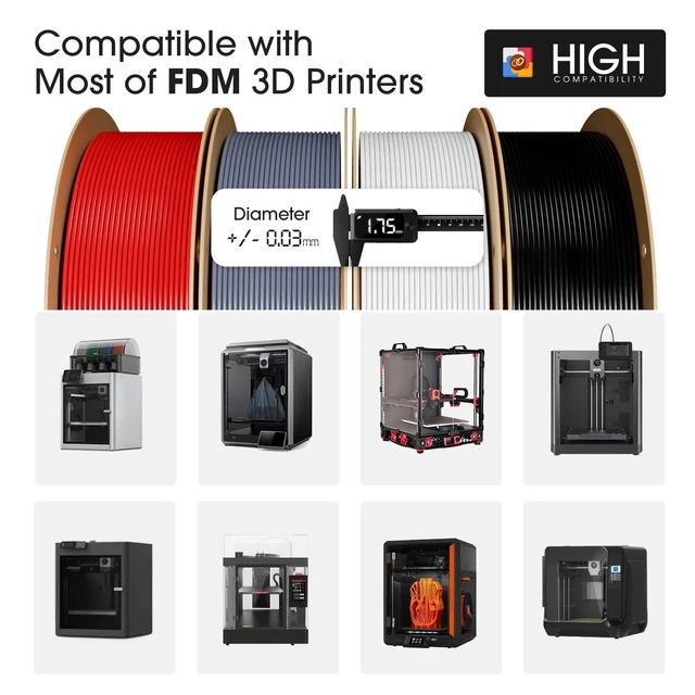 Alt view image 6 of 7 - eSUN PLA+ Filament 3D Printer Filament 6KG Bundle 6 Colors,PLA Plus 1.75mm, 6 x 1KG Spools, High Toughness, +/- 0.03mm Accuracy; Black, White, Grey, Bone White, Pine Green, Red