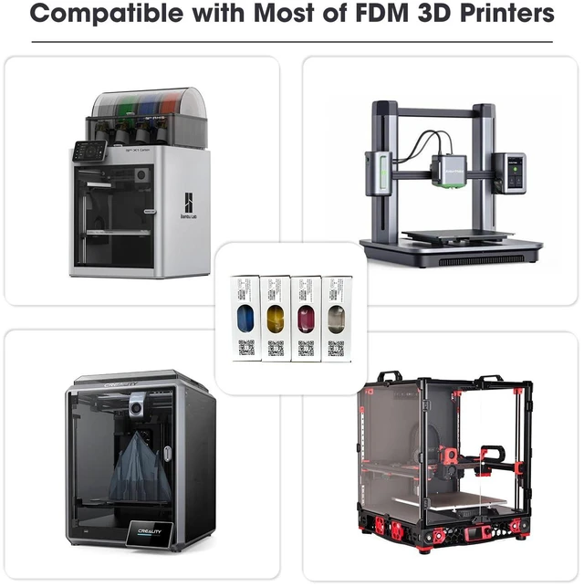 Alt view image 7 of 7 - eSUN CMYK PLA+ Filament 1KG*4 Bundle 1.75mm 3D Printer Filament PLA Plus,Dimensional Accuracy +/- 0.03mm CMYK Color Lithophane 3D Printing Filament Full Spectrum Compatible