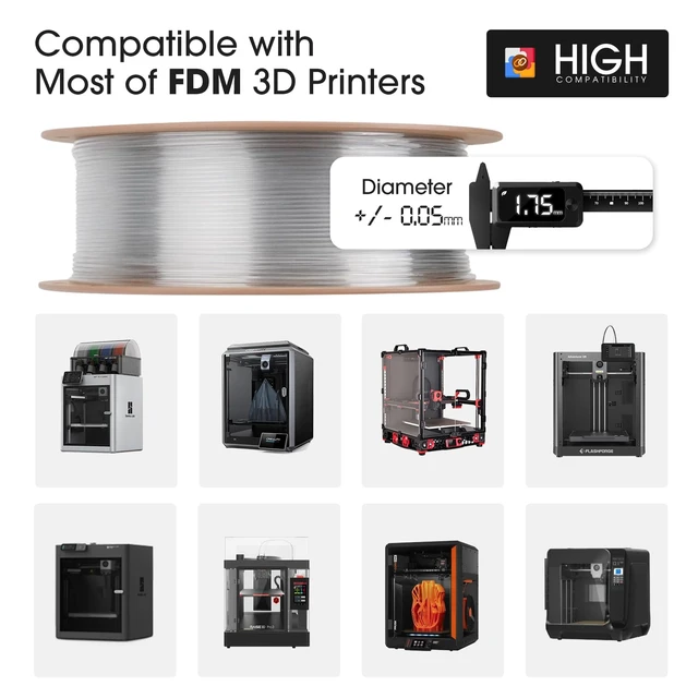 Alt view image 5 of 7 - eSUN PETG Basic Filament 1.75mm, High Toughness Glossy PETG 3D Printing Filament, 1KG Spool (2.2 LBS) 3D Printer Filament, Translucent Light Green