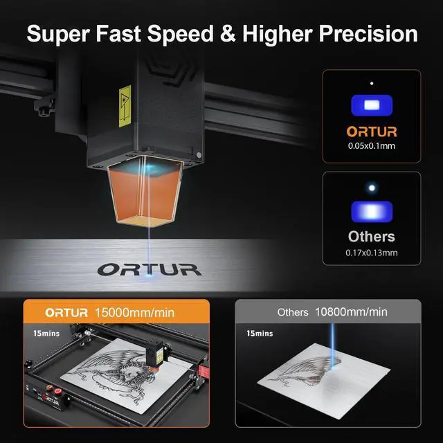 Alt view image 5 of 7 - ORTUR Laser Master 2 Pro-S2-LU2-10A Laser Engraver, 10W Output Power Laser Cutter and Engraver Machine with 0.05 * 0.1mm Compressed Spot for Wood and Metal(400x400mm, with Air Assist Nozzle)