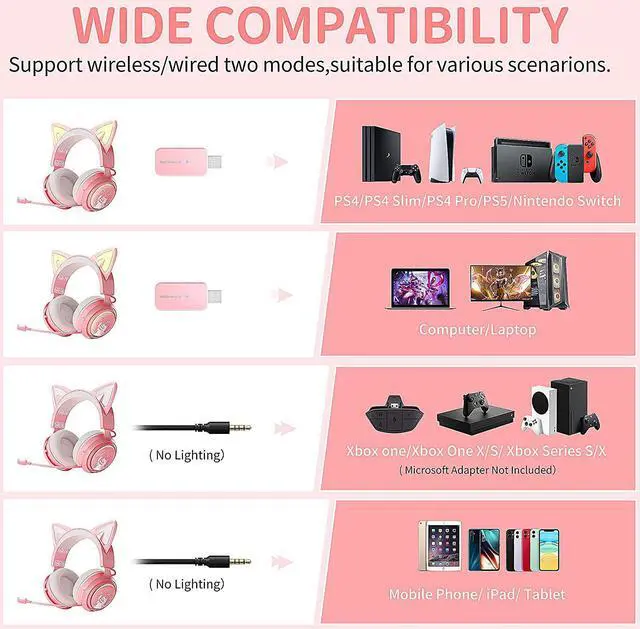 Alt view image 2 of 7 - SOMIC GS510 Cat Ear Headset Wireless Gaming Headset for PS5/ PS4/ PC, Pink Headset 2.4G with Retractable Mic, 7.1 Stereo Sound, 8Hrs Playtime, RGB Lighting for Girls (Xbox Only Work in Wired Mode)