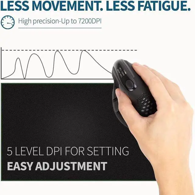 Alt view image 6 of 7 - DeLUX Seeker Wireless Ergonomic Vertical Mouse with OLED Screen, BT and USB Receiver, Connect with Up to 4 Devices, Thumb Wheel, 4000DPI, Programmable Rechargeable Silent Mouse(M618XSD-Black)