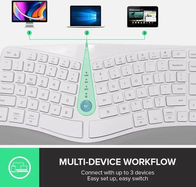 Alt view image 3 of 7 - DeLUX Wireless Ergonomic Split Keyboard with Palm Rest Against Carpal Tunnel, Multi-Device Connection, Wave Layout, Comfortable Type for Reduce Hand Pain, Compatible with Windows/macOS (GM901D-White)