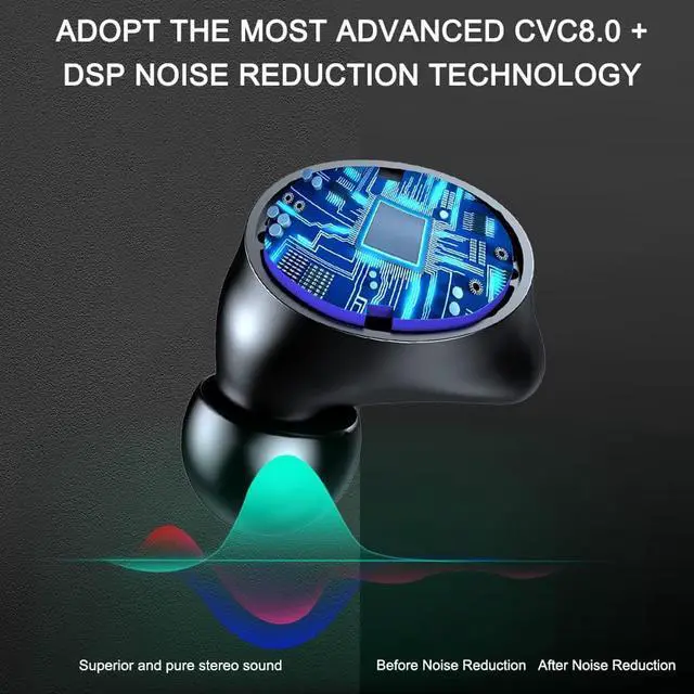 Alt view image 4 of 7 - Wireless Earbuds, Bluetooth 5.1 Earbuds with 140H Playtime, Bluetooth Headphones Noise Cancelling Stereo Bass Wireless Earphones in Ear with Mic, USB-C Charging Case, IP7 Waterproof Headset for Sports