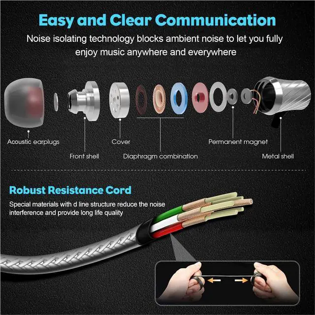 Alt view image 4 of 7 - Super Bass Wired Earbuds with Microphone  Noise Cancelling, Deep Bass Ear Buds for Gaming, Travel, Work  Comfortable, Durable Wired Earphones with Mic, Compatible with iPhone, Samsung