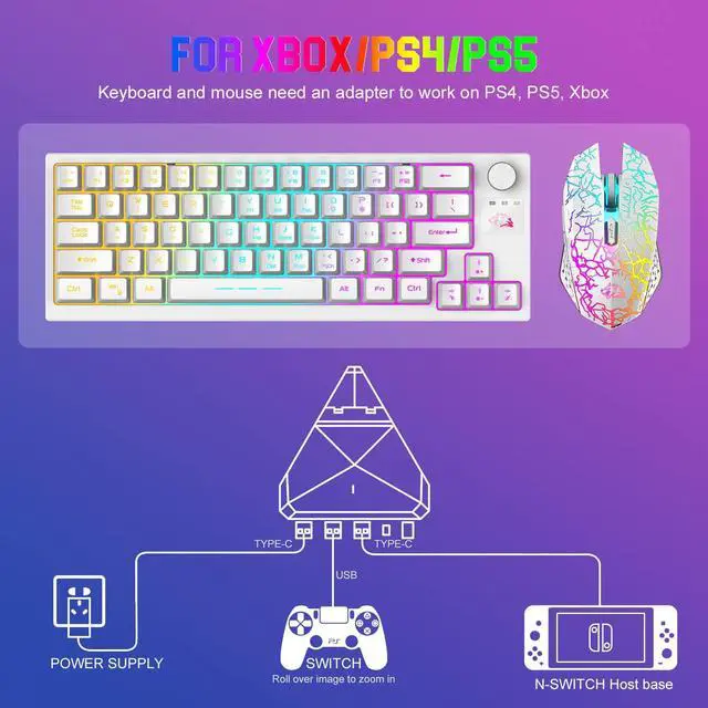 Alt view image 6 of 7 - Wireless Gaming Keyboard and Mouse Combo,64 Key RGB Backlight Rechargeable 4000mAh Battery Keyboard with Ergonomic Mechanical Feel,RGB Mute Mice and Mousepad for PC MAC PS4 Gamer Office Typists(White)
