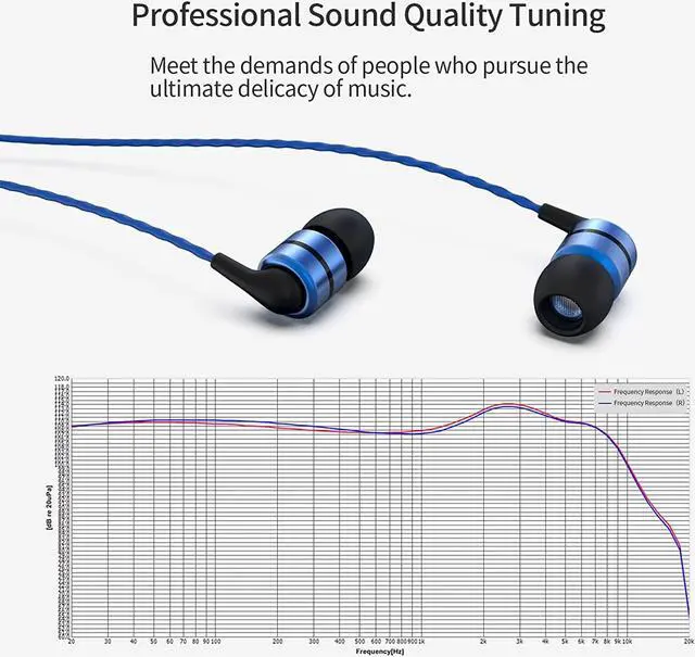 Alt view image 3 of 7 - SoundMAGIC E80C Wired Earbuds, with Mic, Wide Soundstage, 3.5mm Jack, Blue | Built-in mic for calls, Immersive soundstage, Deep accurate bass, Comfortable fit, Durable alloy shell, Tangle-free cable