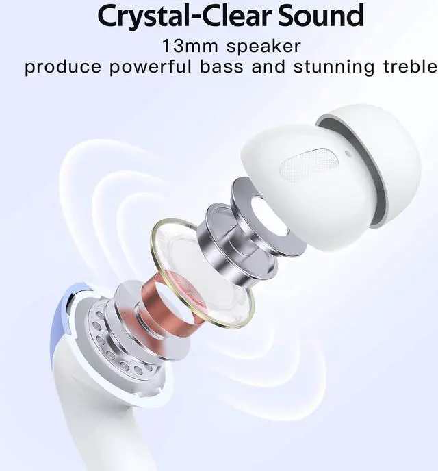 Alt view image 6 of 7 - Bluetooth Headphones True Wireless Earbuds 60H Playback LED Power Display Earphones with Wireless Charging Case IPX5 Waterproof in-Ear Ear buds with Mic for TV Smart Phone Laptop Computer Sports