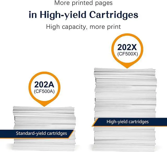 Alt view image 3 of 7 - Colorking Compatible Toner Cartridge Replacement for HP 202X 202A Toner Cartridges for HP Color Laserjet Pro MFP M281fdw M281cdw M254dw 281fdw M254 M281 Printer (Black Cyan Yellow Magenta, 4 Pack)