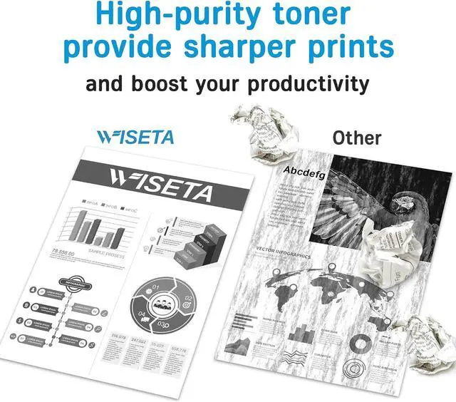 Alt view image 6 of 7 - 48A CF248A M15w Toner - Compatible Toner Cartridge Replacement  48A CF248A Compatible with Laserjet Pro M15w Toner Laserjet Pro M29w M30w M31w MFP M28w M28a M29a M15a M16w Printer (2 Black) 1