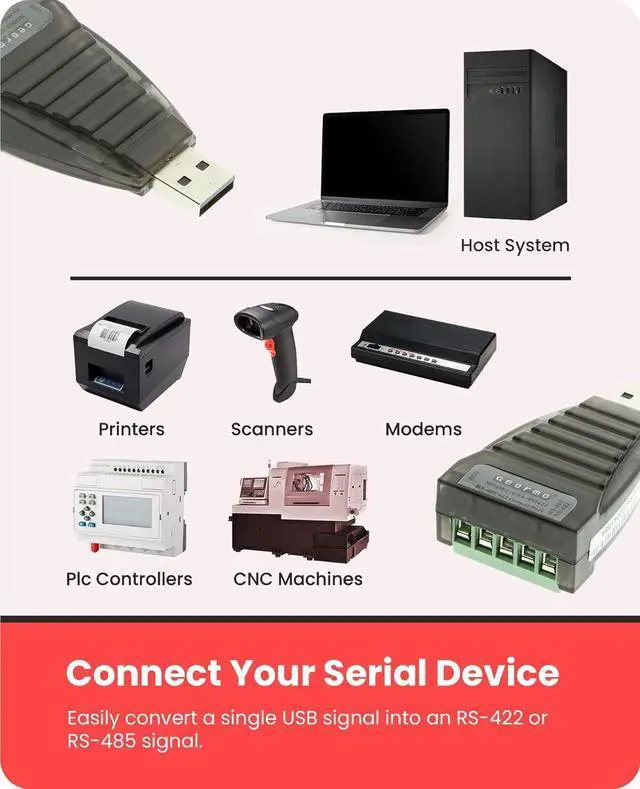 Alt view image 3 of 6 - USB to RS-422/485 Converter FTDI CHIP w/Terminals