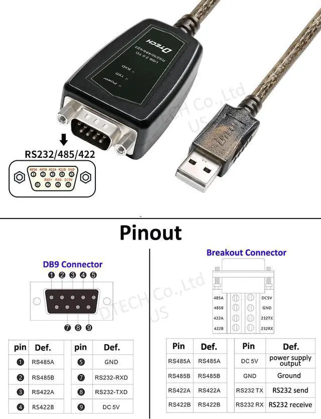 Alt view image 5 of 7 - DTech USB to Serial Adapter RS422 RS485 R232 to USB Cable (3 in 1 Interface) Supports DC 5V with Breakout Board LED Lights for Multi-Kind Control Devices Windows 11 10 8 7 XP Mac (1.5ft)
