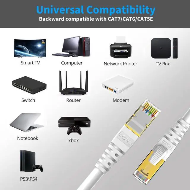 Alt view image 4 of 7 - CAT8 Ethernet Cable 3 FT 3PACK KASIMO, Cat 8 Ethernet Cable 40Gbps with Gold Plated Plug SFTP CAT8 RJ45 Connector Gaming LAN Cable for Router, Modem, Gaming, Xbox, PS3, PS4(White, 3FT 3 Pack)