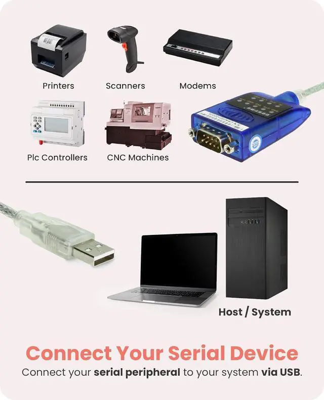 Alt view image 2 of 6 - USB to Serial RS-232 Adapter with LED Indicators FTDI Chipset Supports Windows 11/10/8.1/8/7/ Mac OS X 10.6 and Above