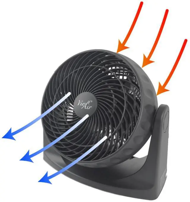 Alt view image 8 of 11 - Vie Air 8" High Velocity Wall Mountable Turbo Desk and Floor Fan