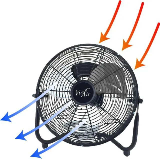 Alt view image 7 of 8 - Vie Air 18" Industrial High Velocity 3 Speed Metal Floor Fan