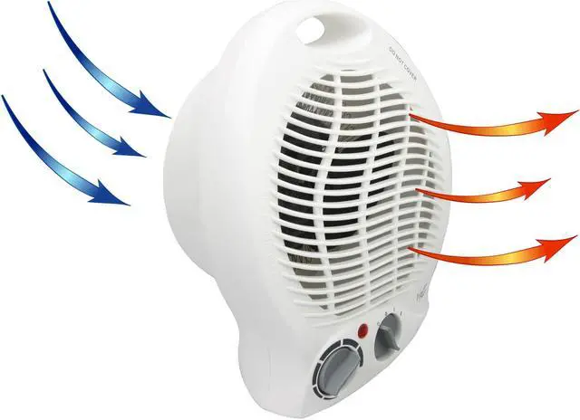 Alt view image 7 of 10 - vie air 1500w portable 2settings white home fan heater with adjustable thermostat