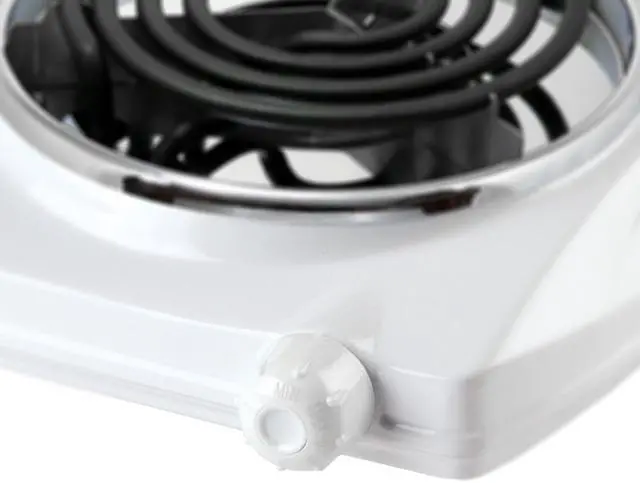Alt view image 9 of 9 - Brentwood 1000W Single Burner Spiral TS-322 White