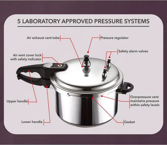 Alt view image 7 of 8 - BRENTWOOD BPC-105 Aluminum Pressure Cooker (5.5-Liter)