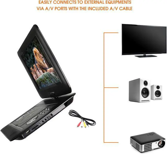 Alt view image 5 of 8 - Trexonic 14.1 Inch Portable DVD Player with Swivel TFT-LCD Screen and USB,SD,AV Inputs