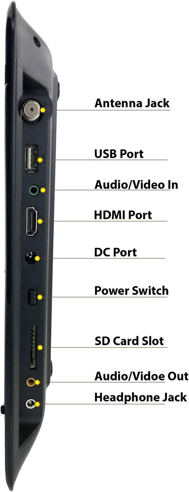 Alt view image 6 of 8 - Trexonic 12.5 Inch Portable TV+DVD Player with Color TFT LED Screen and USB/HD/AV Inputs