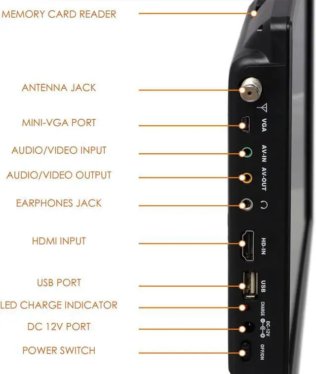 Alt view image 3 of 7 - Trexonic Portable Rechargeable 14 Inch LED TV with HDMI, SD/MMC, USB, VGA, AV In/Out and Built-in Digital Tuner