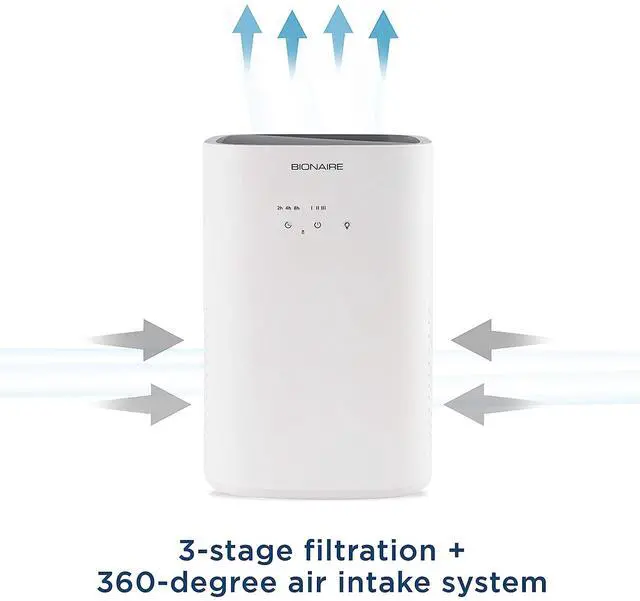 Alt view image 12 of 12 - Bionaire True HEPA 360° Air Purifier for Medium Rooms, Air Filter for Allergens, Pets, and Dust with Quiet Setting and Night Light, 3 Speeds, White