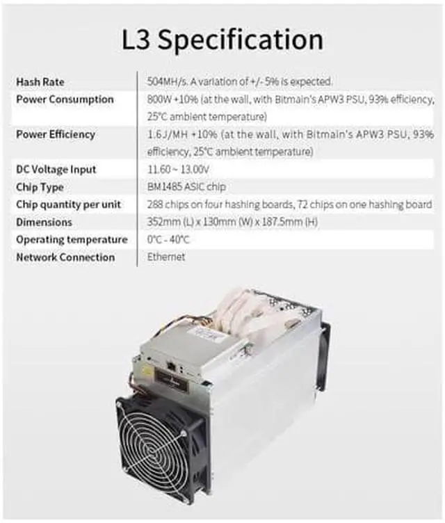 Alt view image 2 of 3 - ANTMINER L3+ 504M/S ( With power supply ) Scrypt Litecoin Miner LTC Mining Machine Better Than ANTMINER L3 S9 S9i