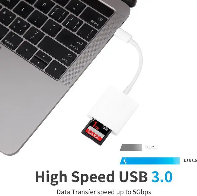 Alt view image 3 of 6 - USB C to Micro SD Card Reader Dual Slot Thunderbolt 3.0 to MicroSD TF Flash Memory Card 1TB Capacity Adapter Compatible with Galaxy S21 iMac MacBook Pro/Air M1/iPad Pro 2021 TIANSONG