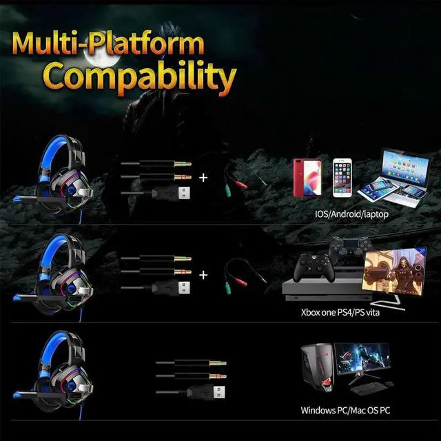 Alt view image 6 of 7 - Obokidlyamor Gaming Headset for PS4 Xbox One PC PS4 Headset with Noise Canceling Microphone, Over-Ear Gaming Headphones with Surround Sound, Soft Earmuff & RGB Light