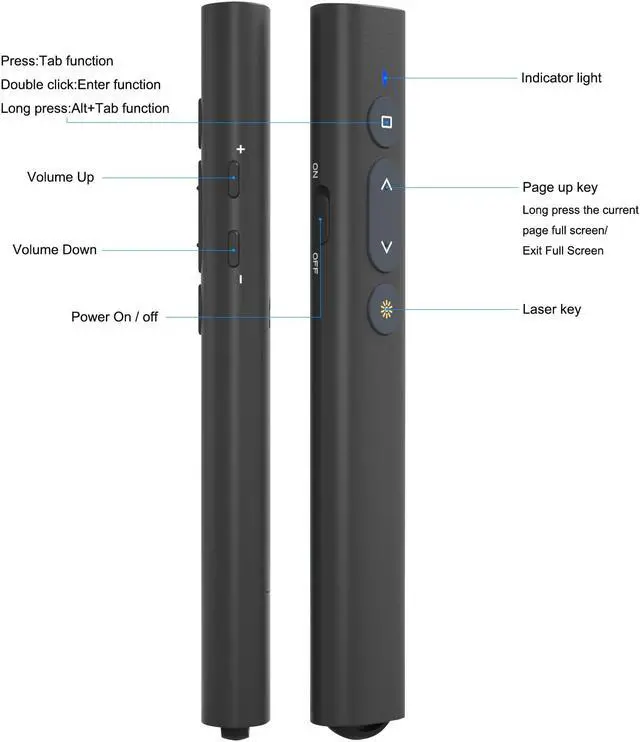 Alt view image 7 of 7 - TIBURN 100 Feet Presentation Clicker USB/USB-C 2 in 1 Slides Clicker for Mac/Win/Computer/Laptop Presentation Pointer