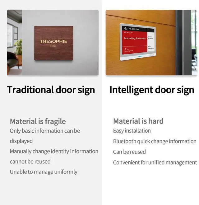 Alt view image 5 of 7 - TIBURN 7.5inch E-Ink Smart Door Sign, E-Paper Digital Signage, Bluetooth Refresh,Executive Modern Style Business School Office Hospital Door Sign Three Colors: Black, White, Red With Bluetooth Version