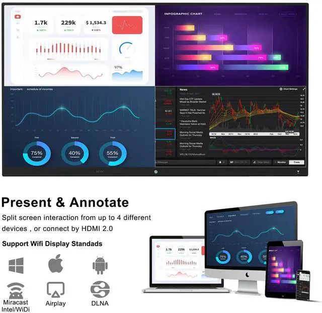 Alt view image 3 of 6 - TIBURN HQ Board 75" R2 MAX,Smart Board 4K UHD Touch Screen All-in-One Computer for Office and Classroom with Windows 11 Pro & Open App Ecosystem