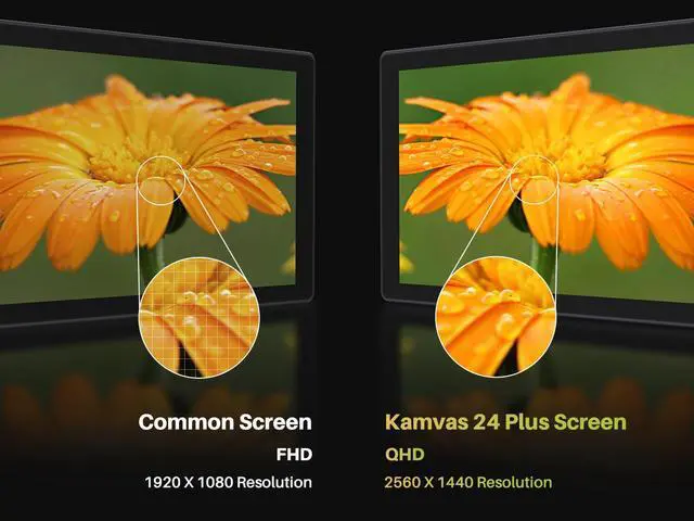 Alt view image 3 of 7 - HUION Kamvas 24 Plus 2.5K QHD Graphic Drawing Tablet with Screen, 140%sRGB Full-Laminated QD Drawing Monitor with Battery-Free Stylus 8192 Pen Pressure Tilt for PC, Mac, Android, 23.8inch Pen Display