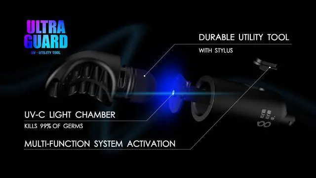 Alt view image 2 of 7 - Ultra Guard CAPSULE I For All Germy Things in Life, PORTABLE UV FLASHLIGHT LETS YOU INSTANTLY DISINFECT OBJECTS AND SURFACES