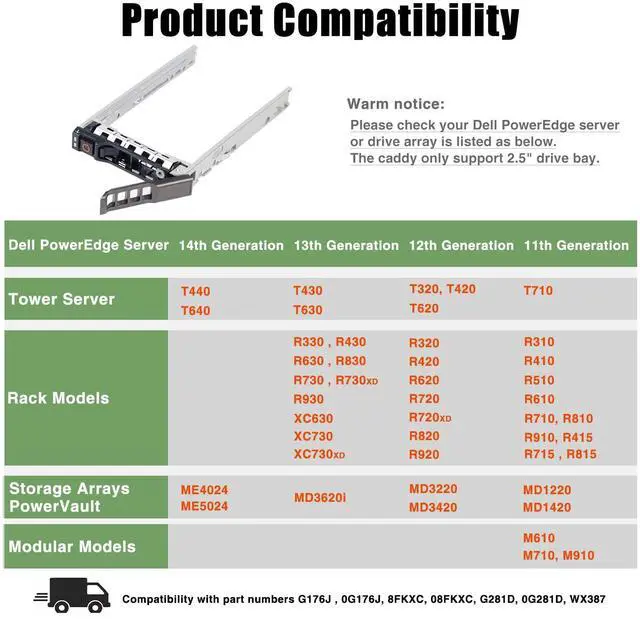 Alt view image 3 of 6 - Hard Drive Bracket 2.5" SSD Mount G176J HDD Caddy SAS SATA Hard Drive Tray Caddy Compatible with D.ell PowerEdge R610 R620 R710 T710 R720 R815 R820, 4 Pack