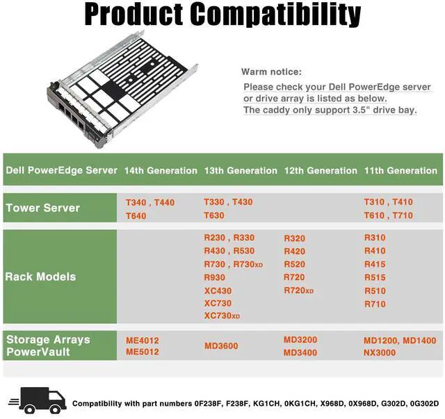 Alt view image 2 of 7 - Pack-4, Hard Drive Tray Caddy for D.ell Poweredge Series 11/12/13 Generation Models 3.5" SAS/SATA R320 R430, R530, R730, T430, T630, R420, R520, R720, T420, T620, R410, R510, R710, T410, T610 T710