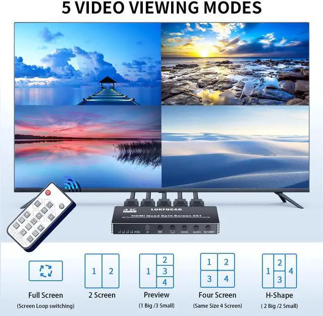 Alt view image 3 of 7 - Vszerda HDMI Multi-Viewer 4X1, Seamless Switcher 4 in 1 Out, Quad Multi Viewer Switcher with IR Remote, Supports 4K 30Hz, 5 Display Modes for Security Camera, Gaming Consoles